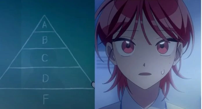 Xem Phim Trò Chơi Kim Tự Tháp (Bản anime)
